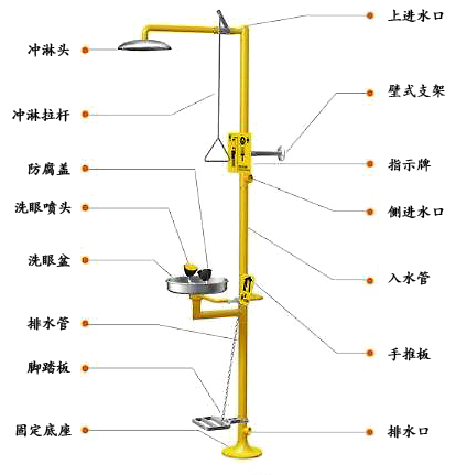 實驗室裝修中緊急噴淋的安裝該如何進行
