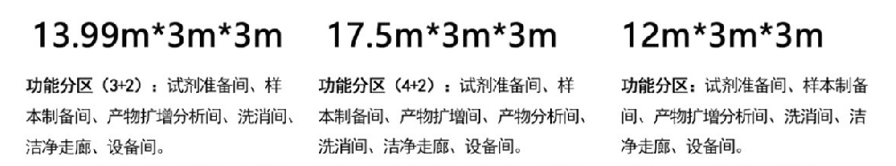移動PCR實驗室主要有哪些特點
